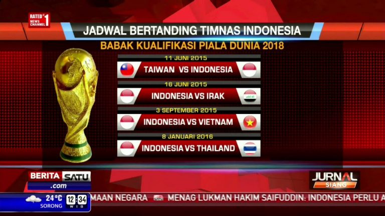 Get Kualifikasi Piala Dunia 2022 Indonesia Images