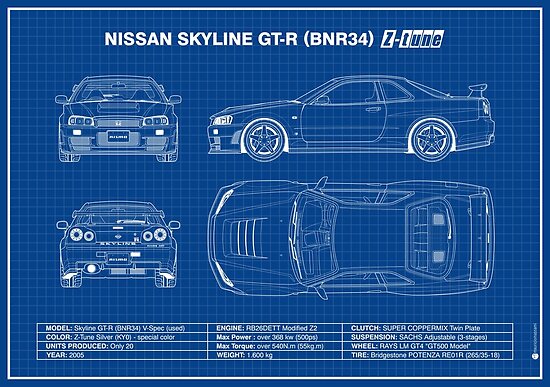 50+ Nissan Skyline Canvas Wall Art
 PNG