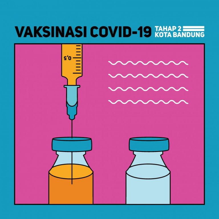 Download Pendaftaran Vaksin Covid Bandung Pictures