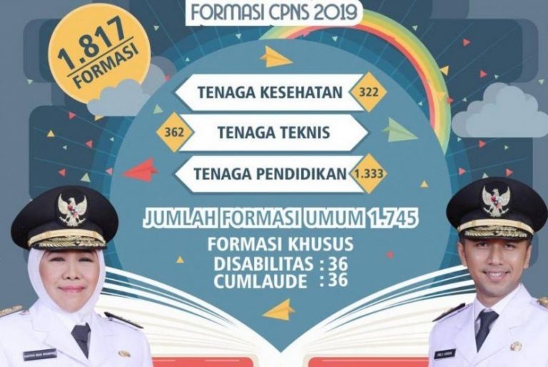 Download Pengumuman Cpns 2021 Jatim
 Pictures